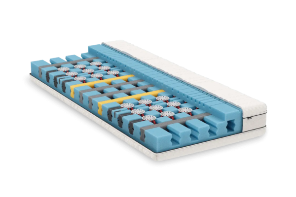 BICO Matratze Climapro h1238 Matratze Aufbau