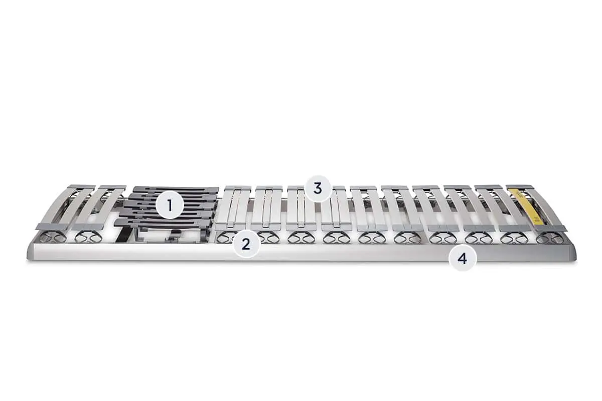 BICO Lattenrost Bico Flex 0 mit vollem Liegekomfort