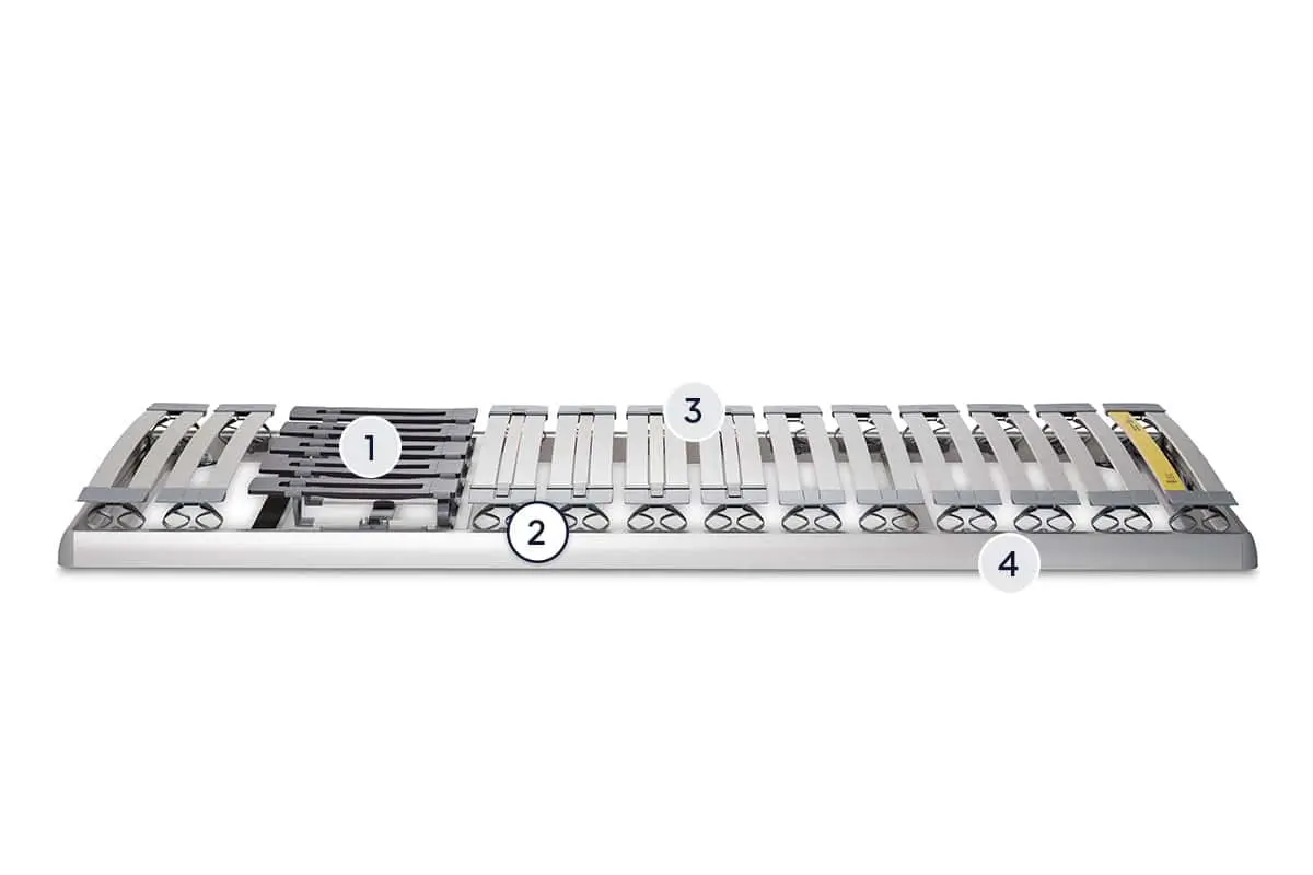 BICO Lattenrost Bico Flex 0 H2118 Layer 2