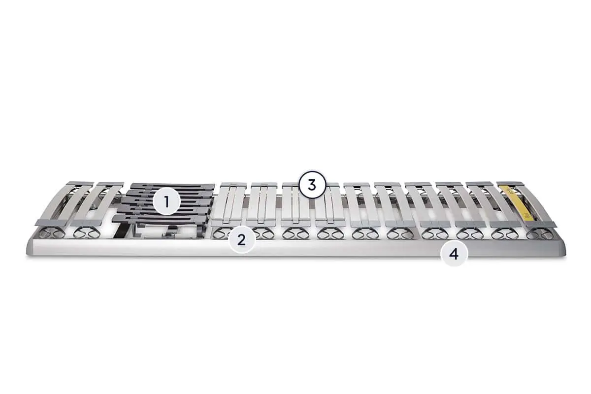 BICO Lattenrost Bico Flex 0 H2118 Layer 3