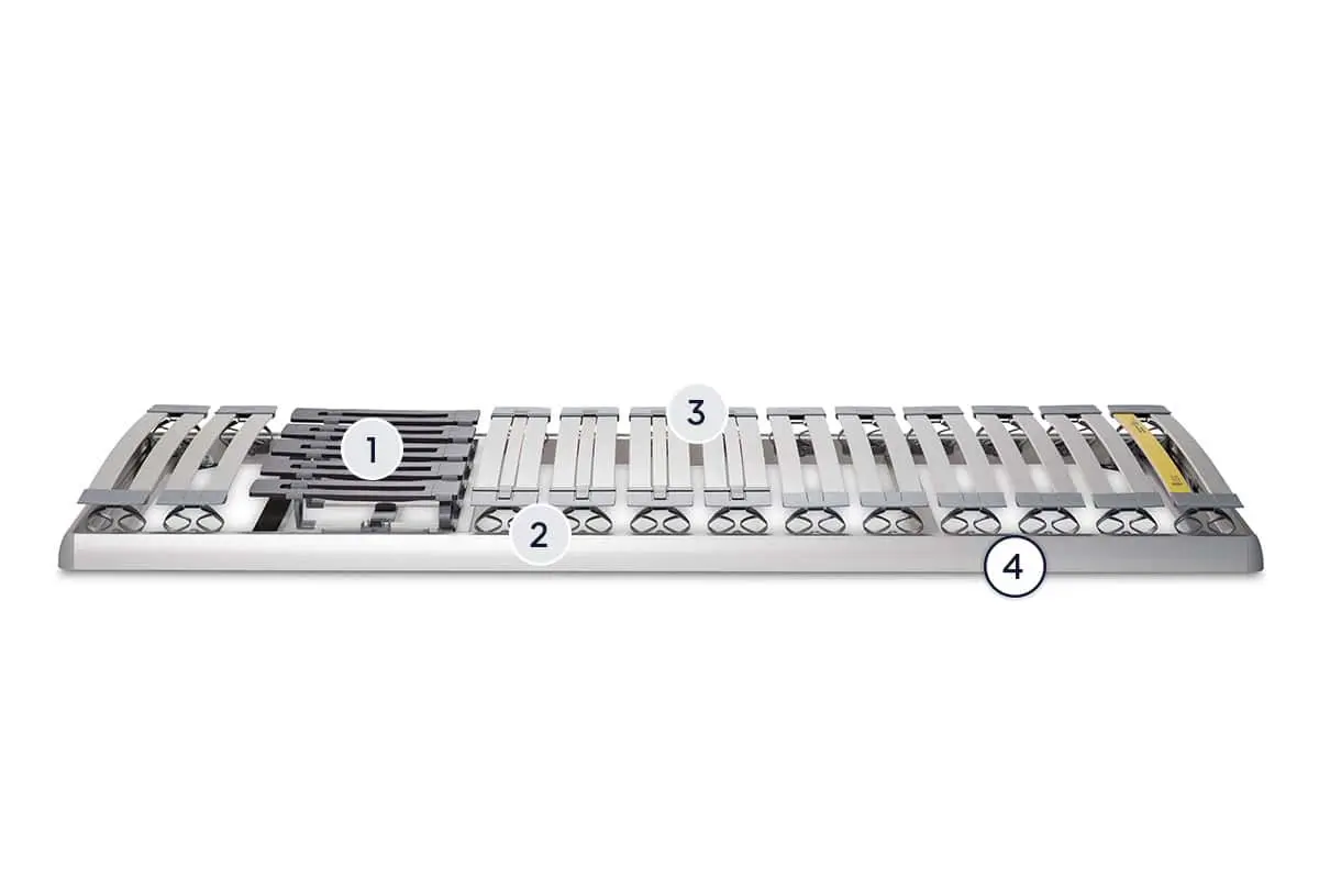 BICO Lattenrost Bico Flex 0 H2118 Layer 4