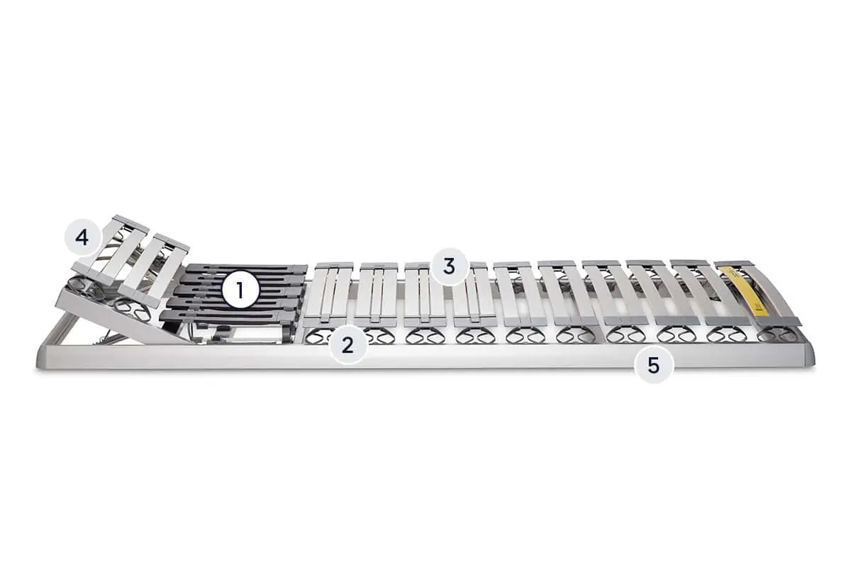 BICO Lattenrost Bico Flex A H2119 Layer 1