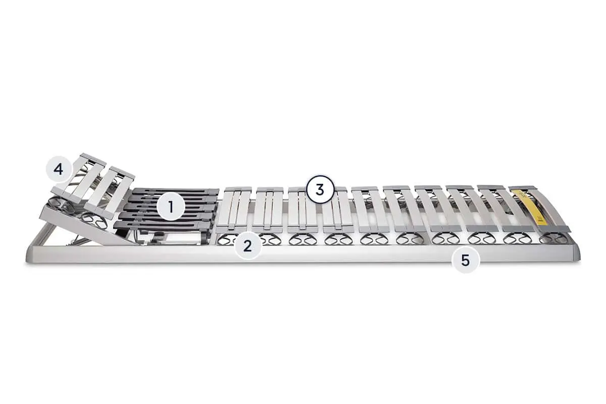 BICO Lattenrost Bico Flex A H2119 Layer 3