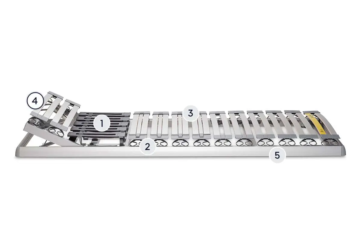 BICO Lattenrost Bico Flex A H2119 Layer 4