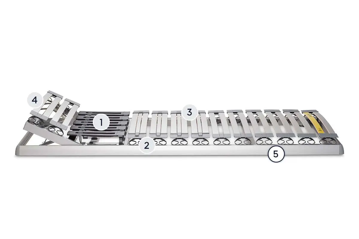 BICO Lattenrost Bico Flex A H2119 Layer 5