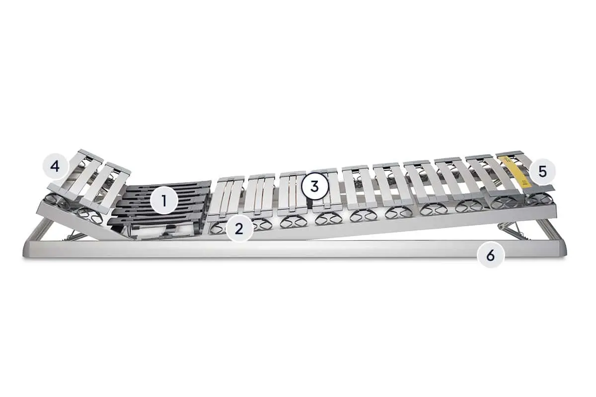 BICO Lattenrost Bico Flex B H2120 Layer 3