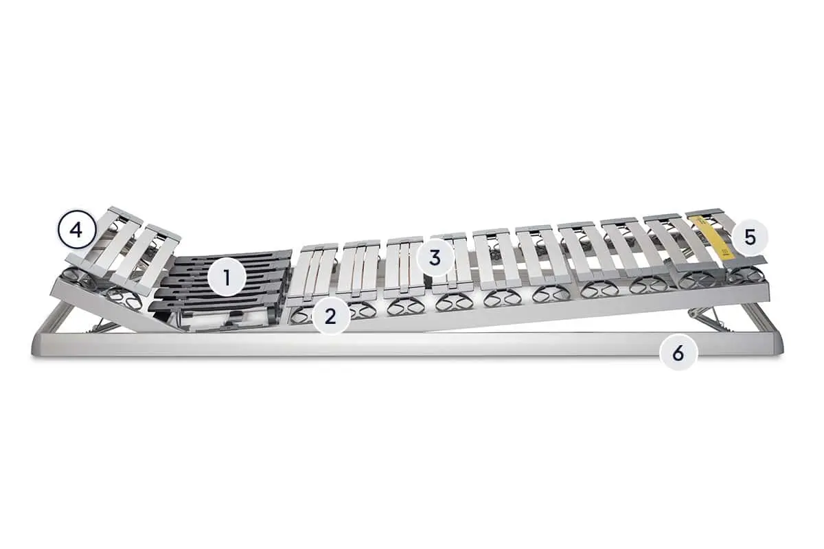 BICO Lattenrost Bico Flex B H2120 Layer 4