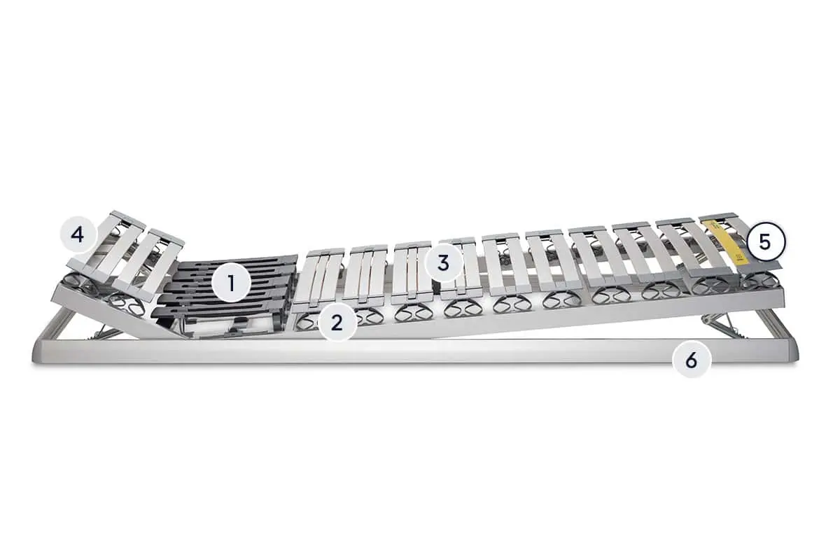 BICO Lattenrost Bico Flex B H2120 Layer 5