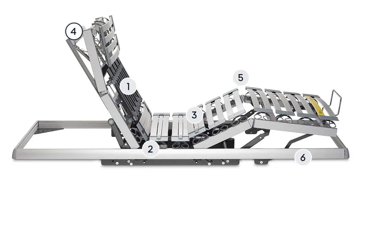 BICO Lattenrost Bico Flex M2 H2121 Layer 4