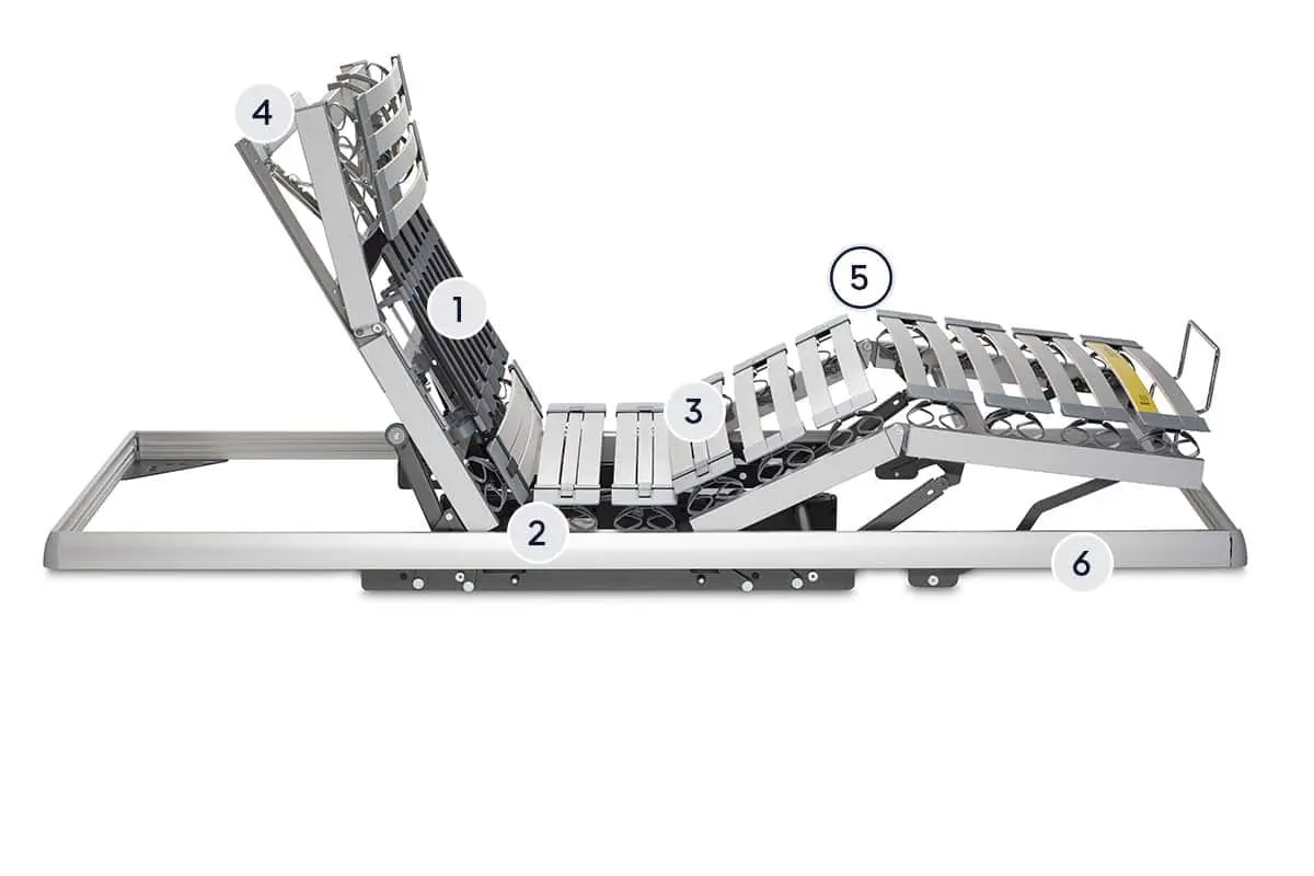 BICO Lattenrost Bico Flex M2 H2121 Layer 5