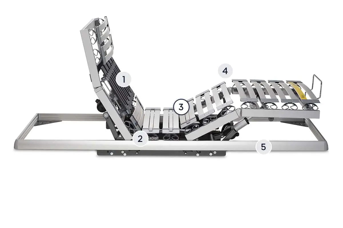 BICO Lattenrost Bico Flex M4 H2122 Layer 3