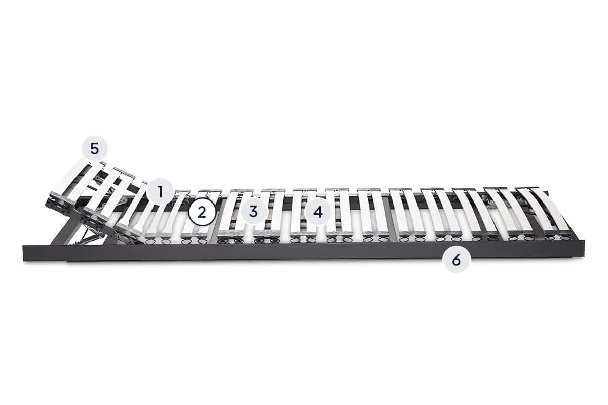 BICO Lattenrost Swing Flex A H2091 Layer 2