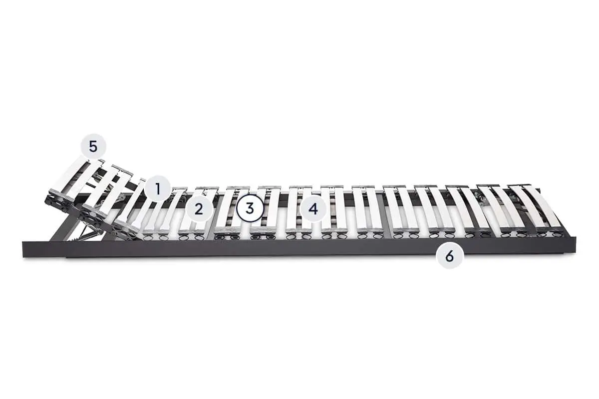 BICO Lattenrost Swing Flex A H2091 Layer 3