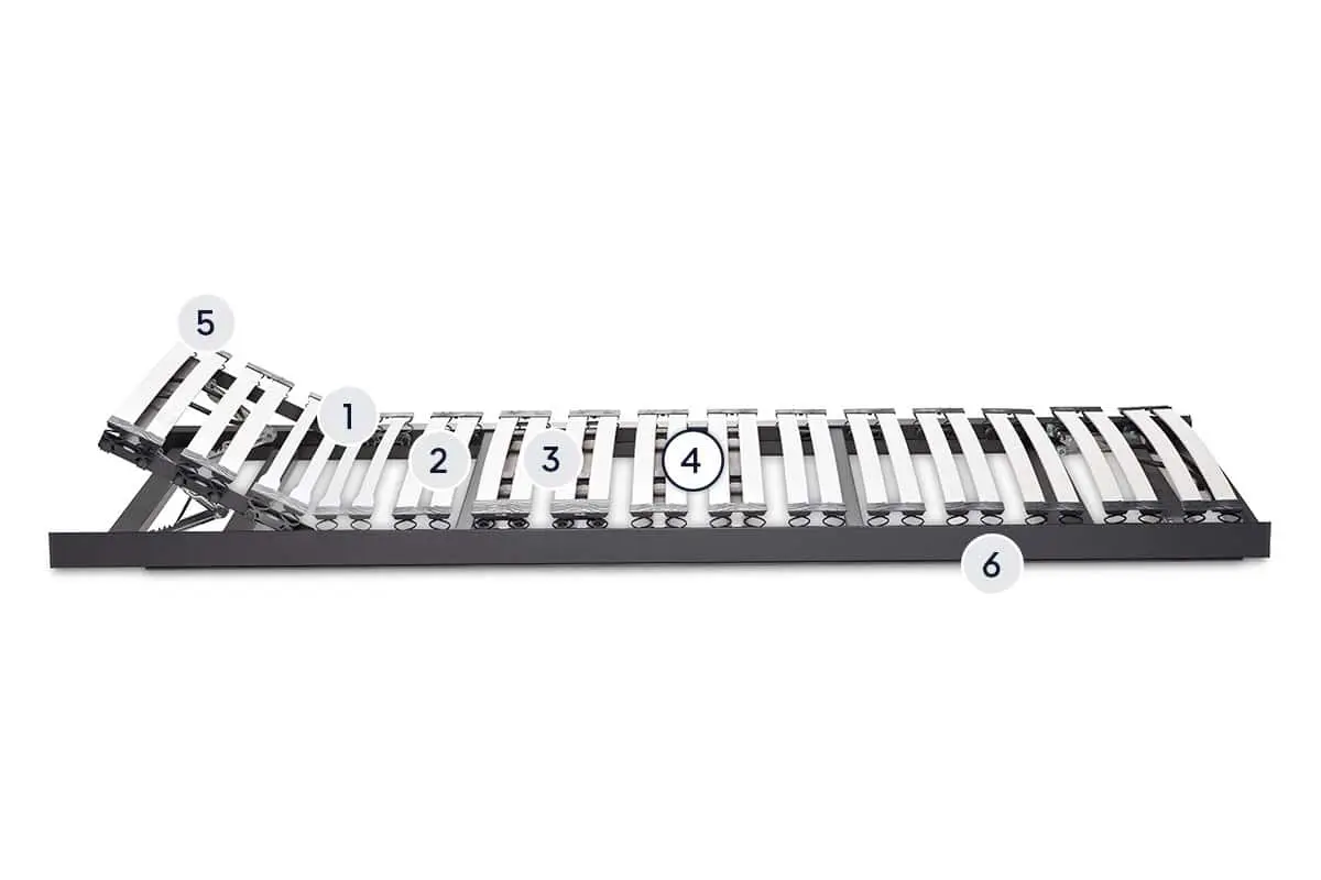 BICO Lattenrost Swing Flex A H2091 Layer 4