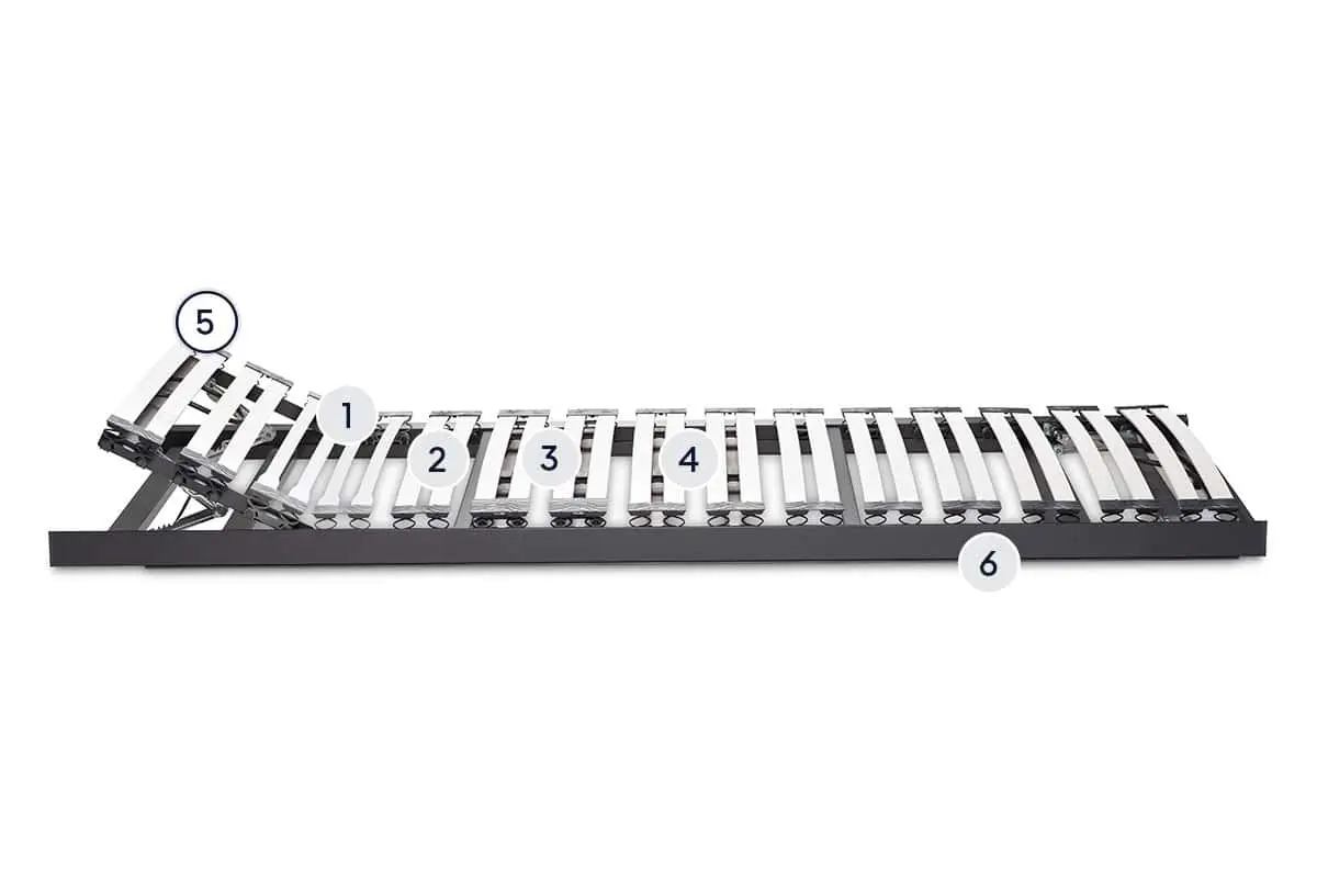 BICO Lattenrost Swing Flex A H2091 Layer 5