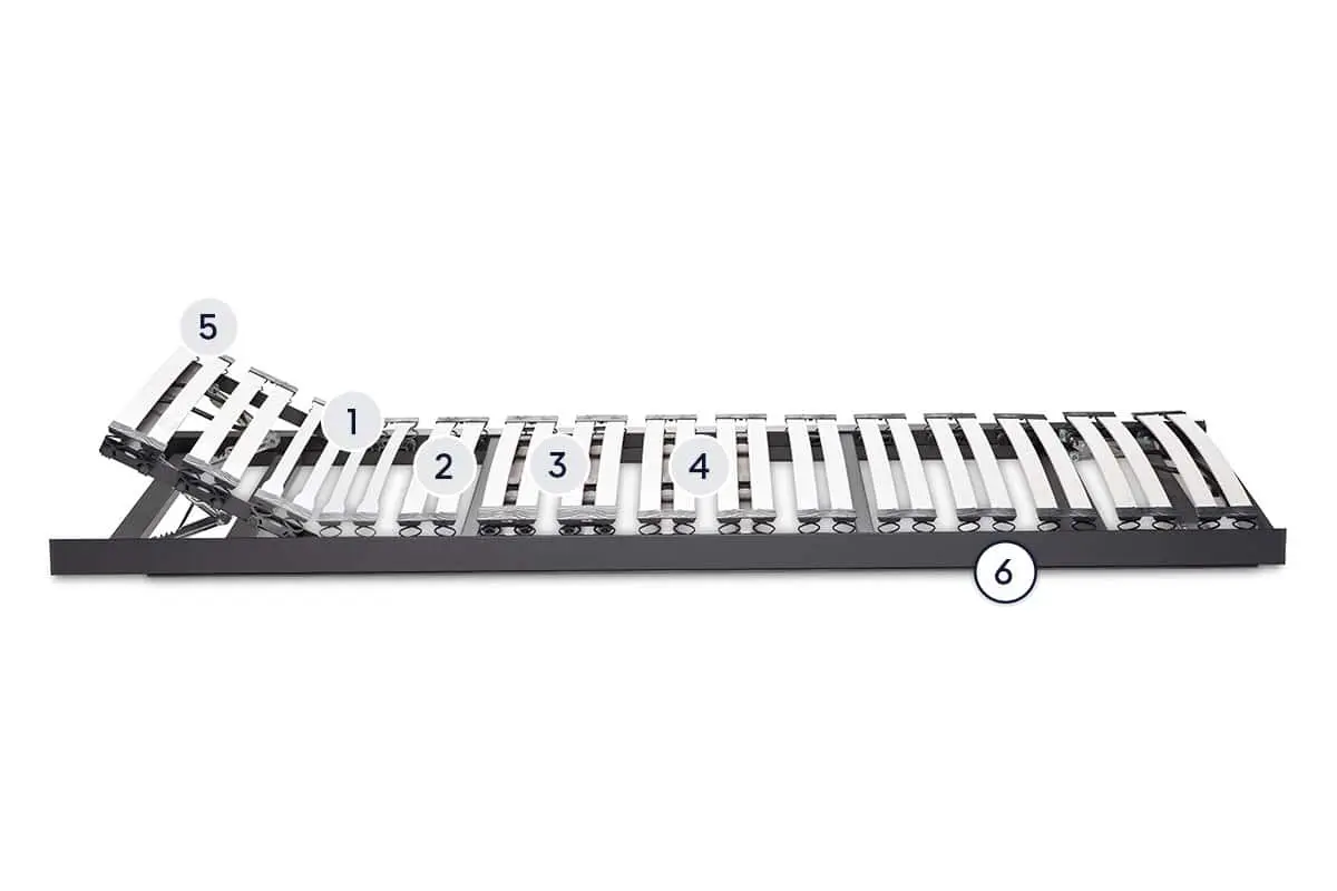 BICO Lattenrost Swing Flex A H2091 Layer 6