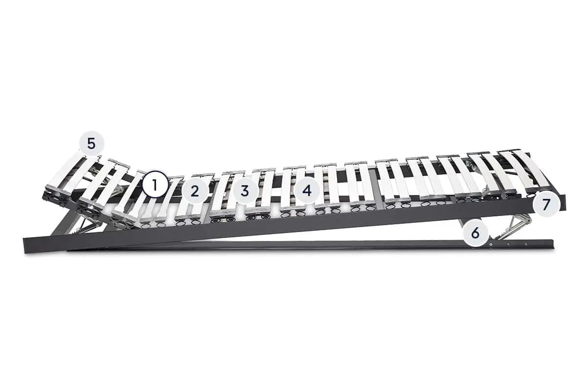 BICO Lattenrost Swing Flex B H2092 Layer 1