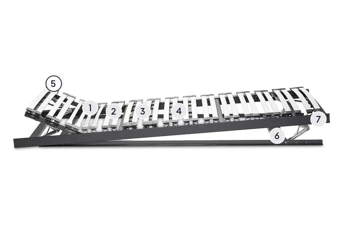 BICO Lattenrost Swing Flex B H2092 Layer 5