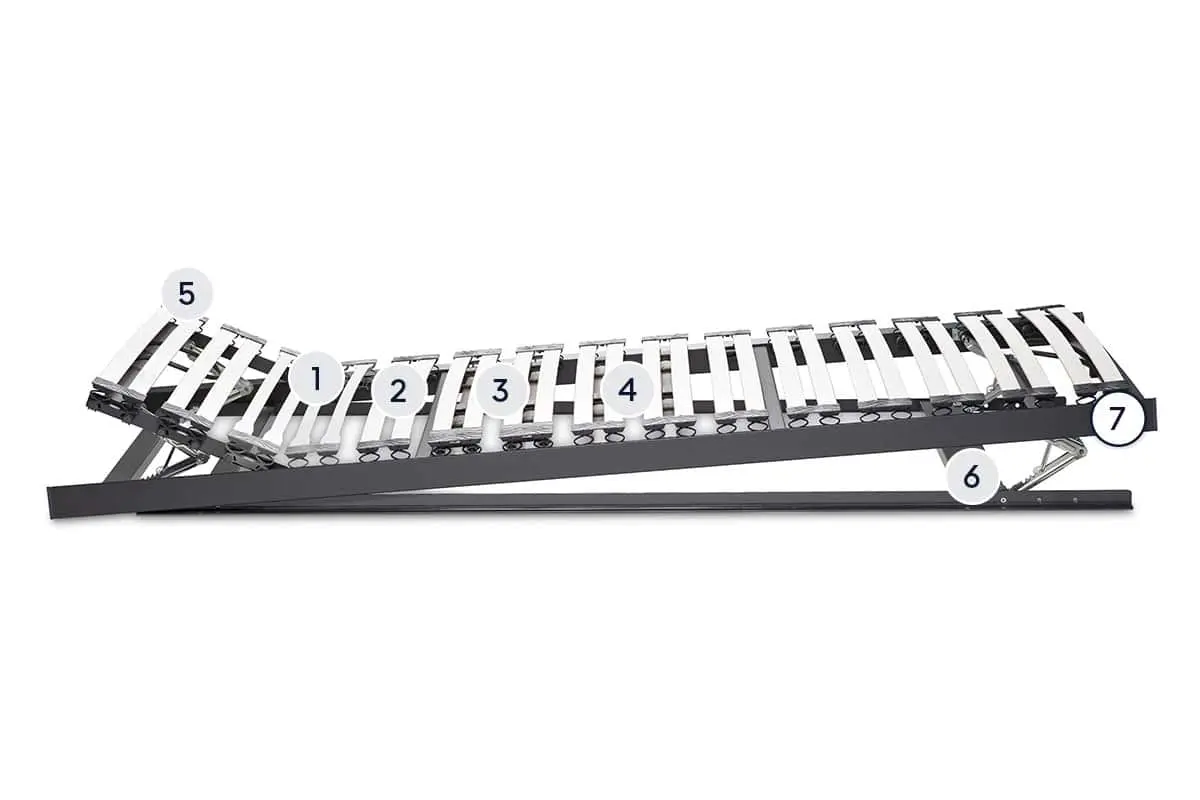 BICO Lattenrost Swing Flex B H2092 Layer 7
