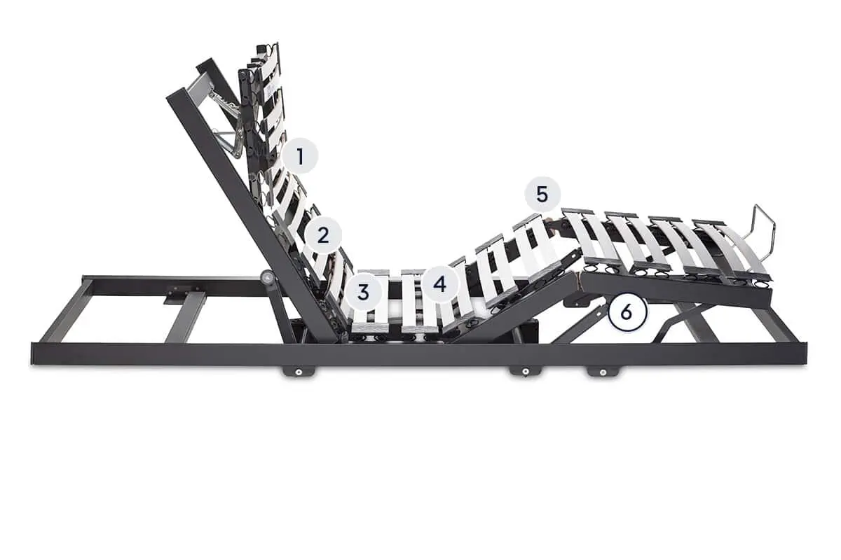 BICO Lattenrost Swing Flex M2 H2094 Layer 6