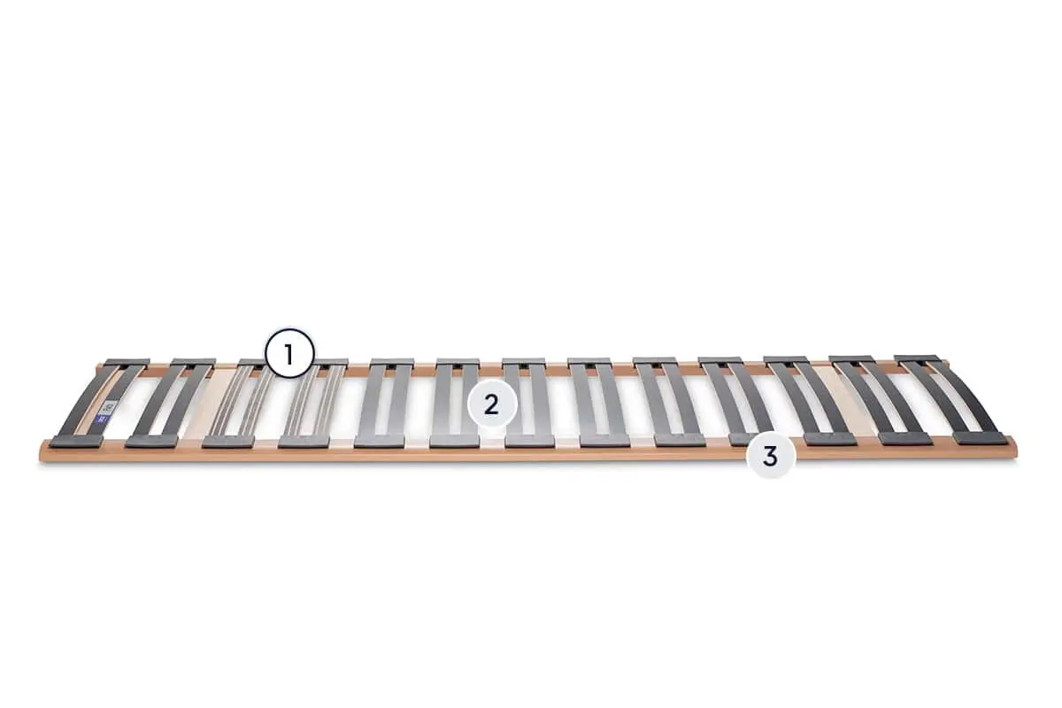 BICO Piatto 0 Lattenrost H2070 Layer 1