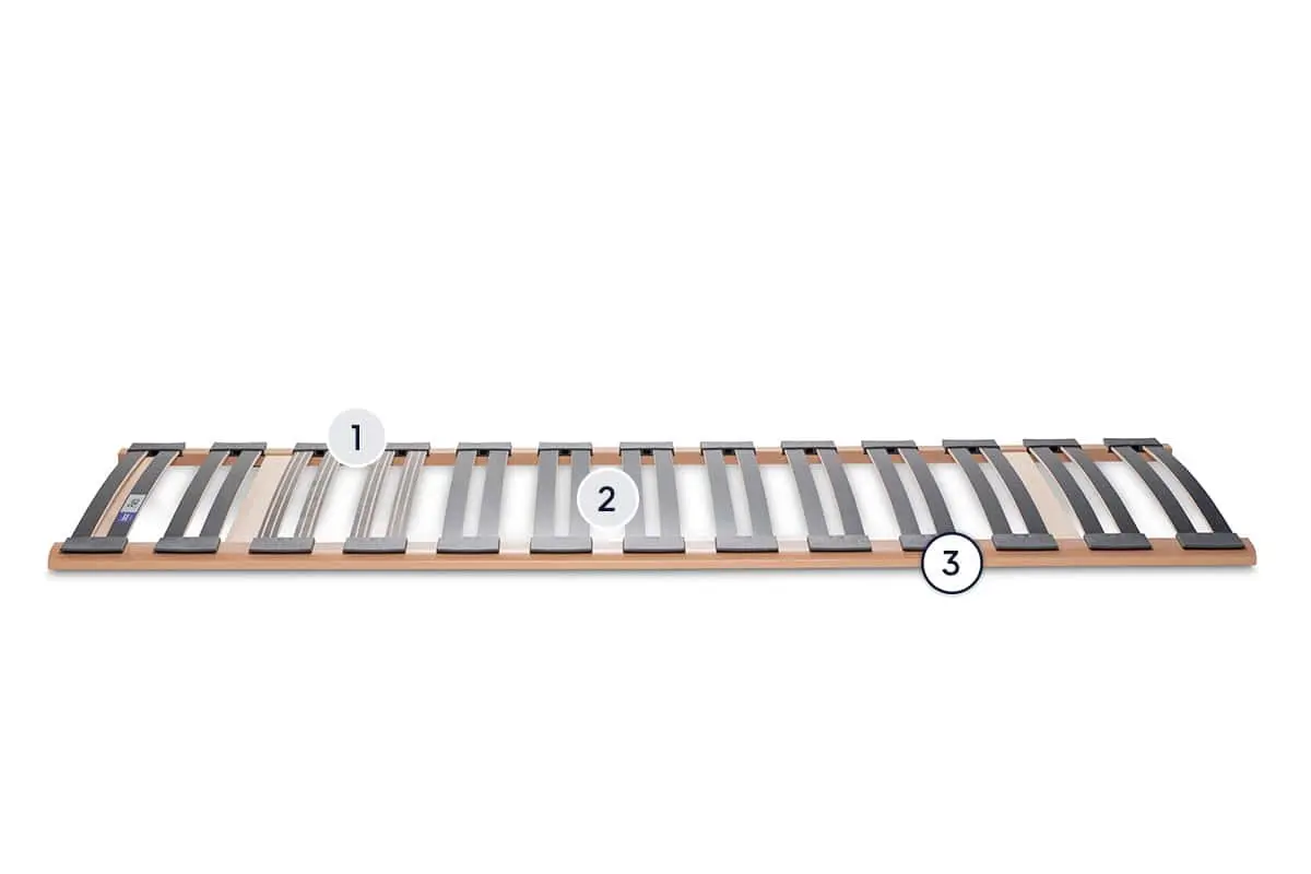 BICO Piatto 0 Lattenrost H2070 Layer 3