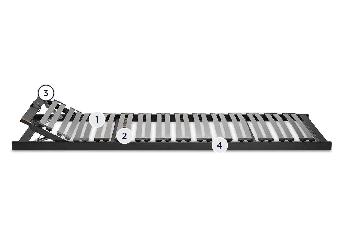 Isabelle by BICO Lattenrost Flex A H2528 Layer 3