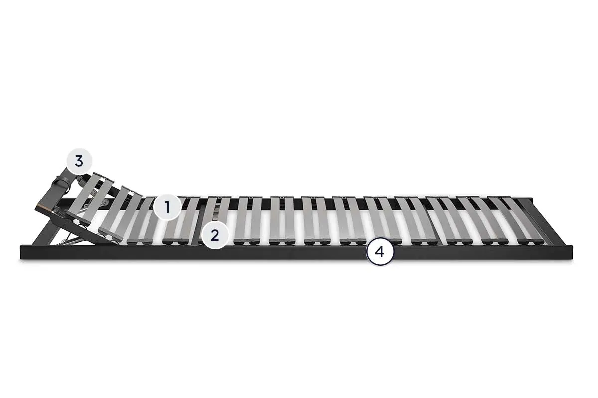 Isabelle by BICO Lattenrost Flex A H2528 Layer 4