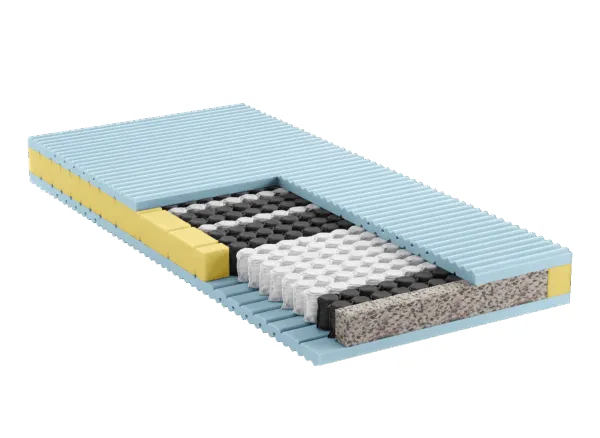 Matratze PRO SpringDeluxe